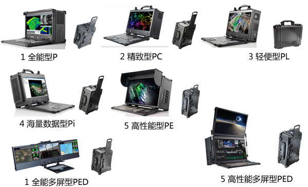 便攜式匯總.jpg